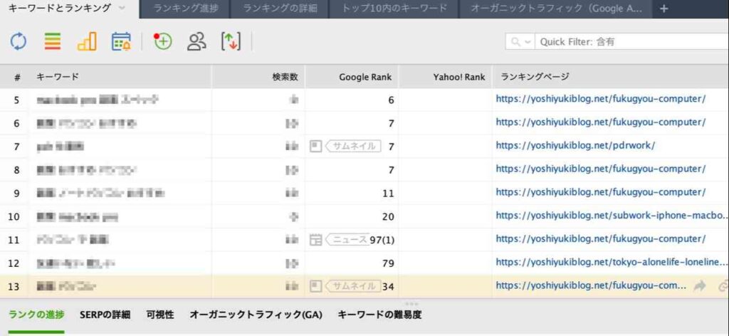 画像が検索結果に出た事をRankTrackerで確認